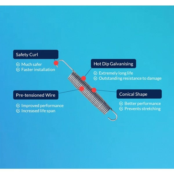 8.5 inch Commercial Trampoline Spring